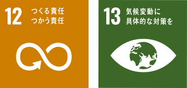 貧困、飢餓の撲滅